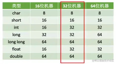 image-20220906160644250