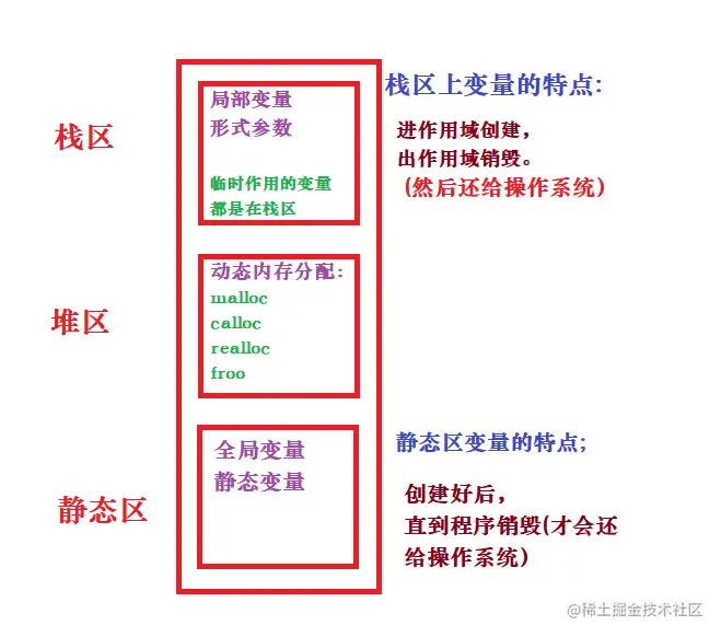 QQ图片20230622225459.png