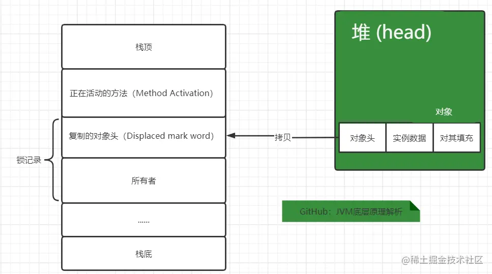 image-20210803131051151