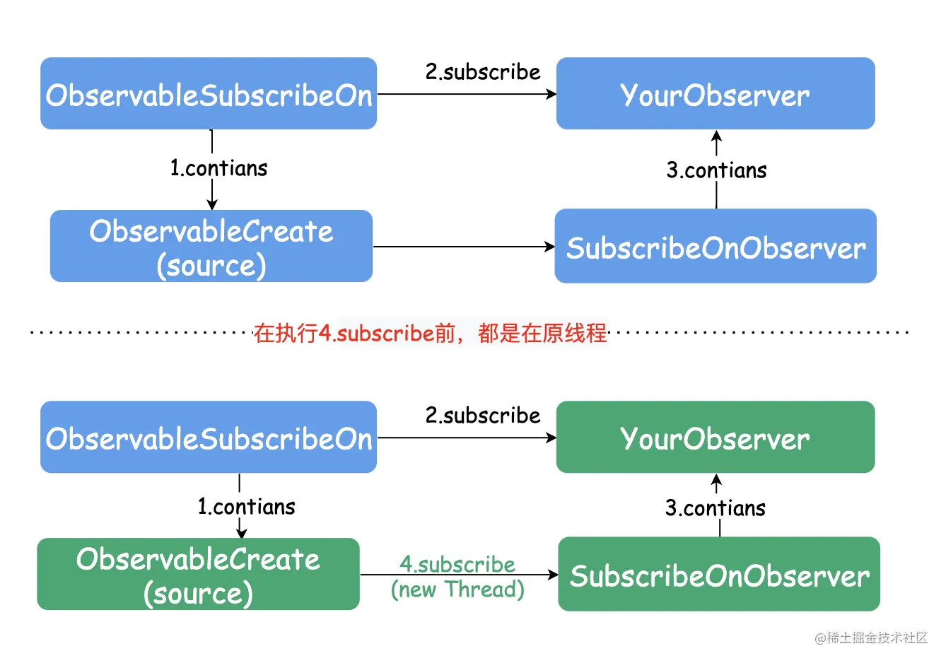 截屏2021-05-11 下午8.14.03.png