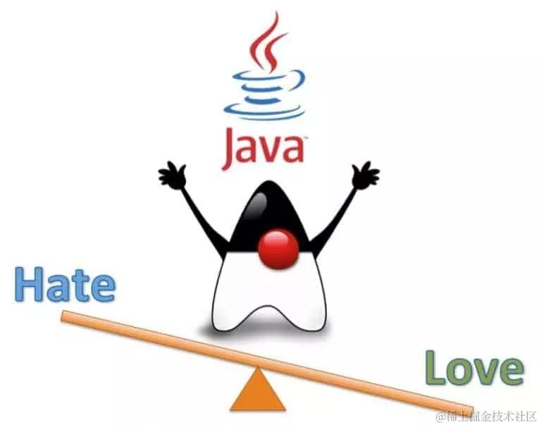 Java