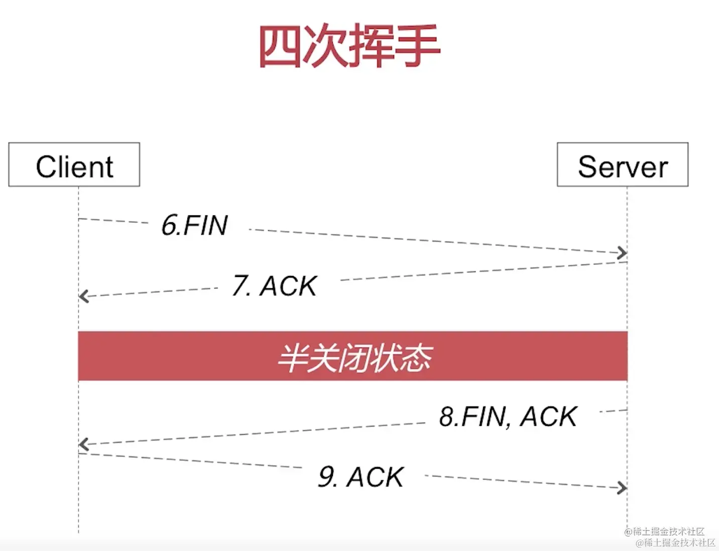 截屏2022-08-30 09.19.03.png