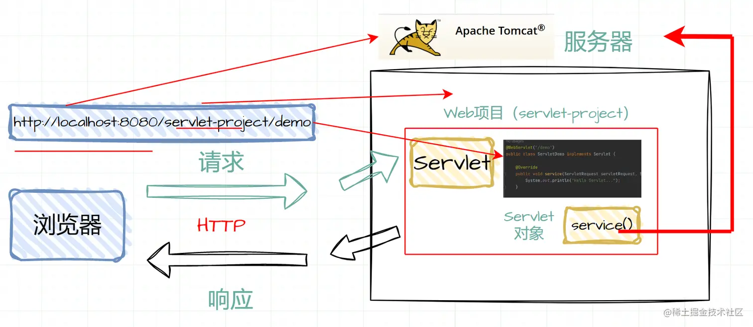 image-20230204151930520