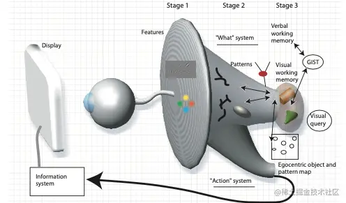 image-20220820131522417