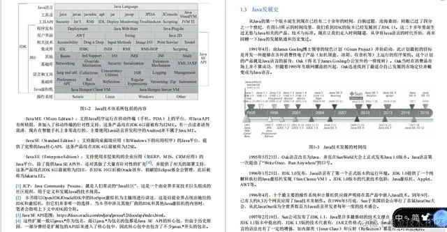 来自一个架构师自述：最恐怖的是我手下的人都比我牛逼