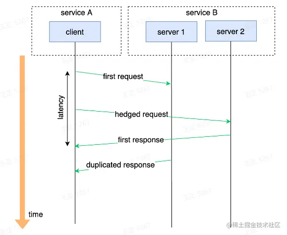 image-20230226233331753