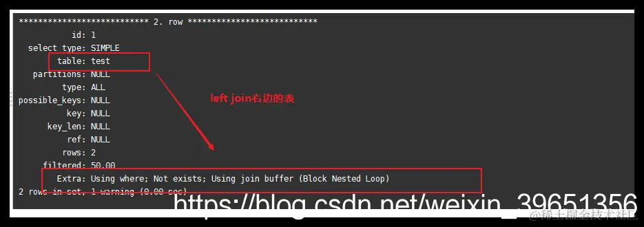 [外链图片转存失败,源站可能有防盗链机制,建议将图片保存下来直接上传(img-AkcRpMQl-1587797807679)(en-resource://database/31490:1)]