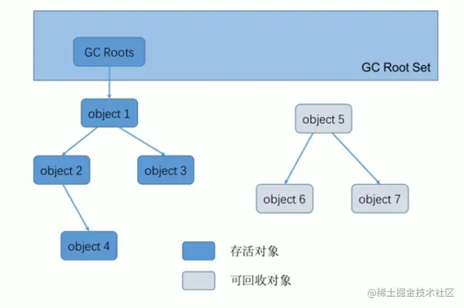 image-20210610150615264