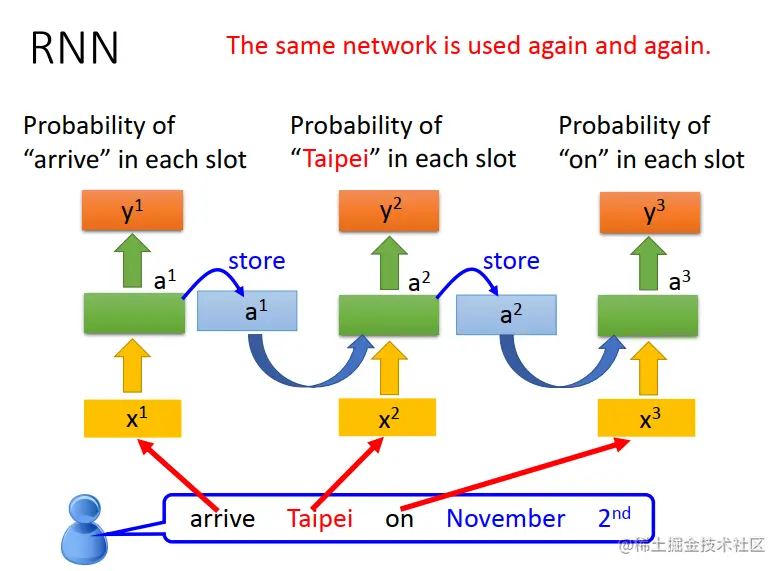 image-20210803110103603