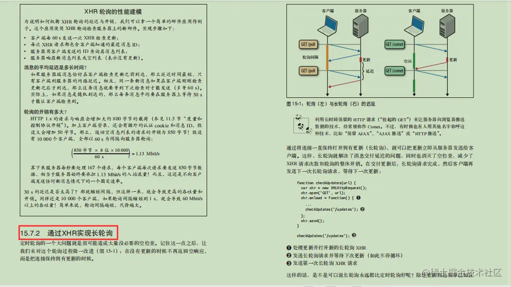 赞！腾讯T4分享web性能笔记，竟全是网络协议的特点+优化？
