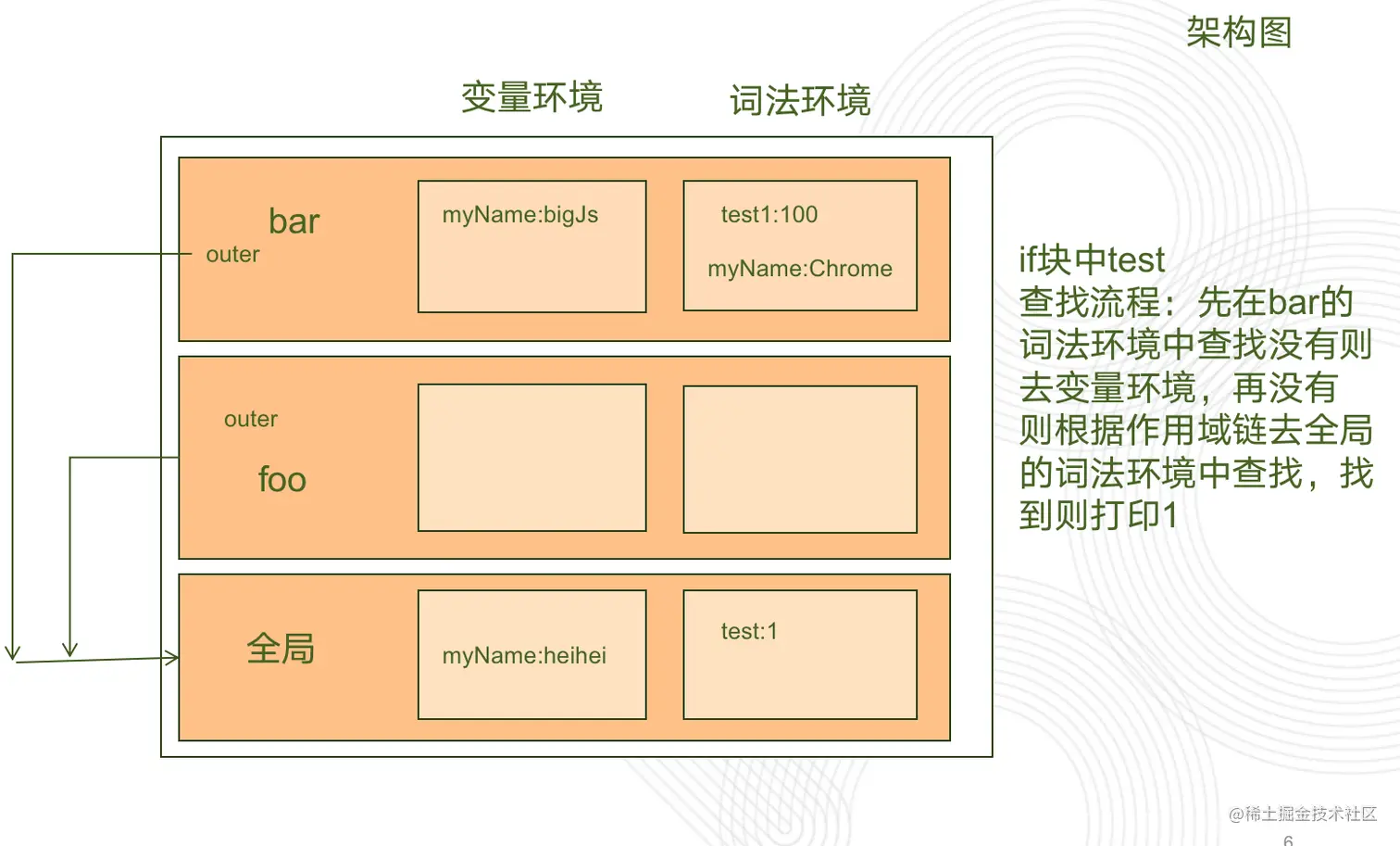 截屏2022-07-05 下午3.28.16.png