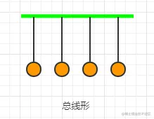image-20211223114403169