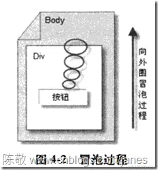 图片转存失败，建议将图片保存下来直接上传