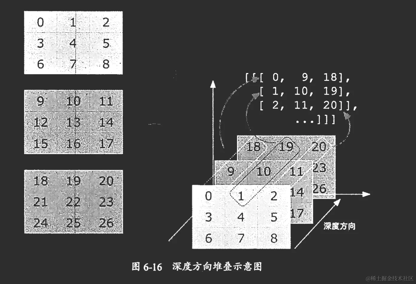 image-20221109143323042