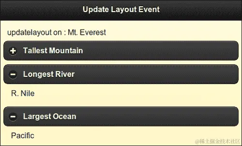 它是如何工作的...