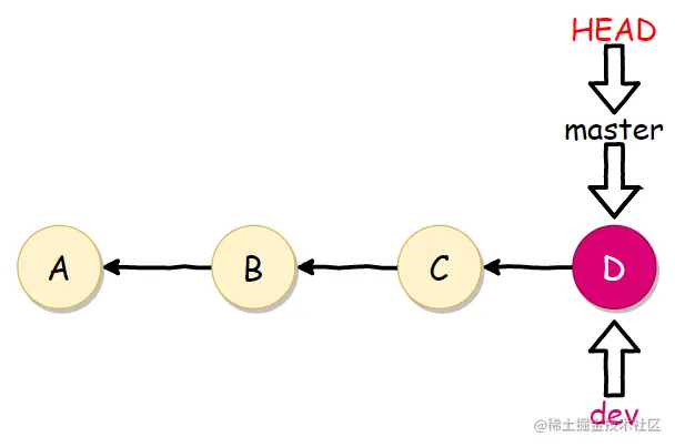 image-20200406131708763