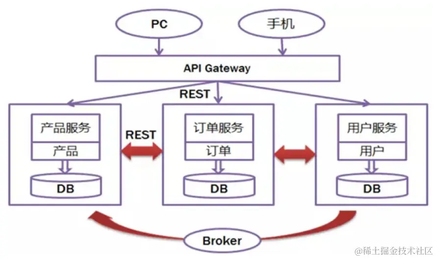 image-20230928145431491