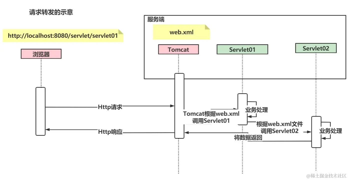 image-20240122231110377