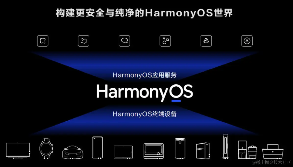 华为鸿蒙系统正式发布 线下体验店新品同步上架展示__财经头条