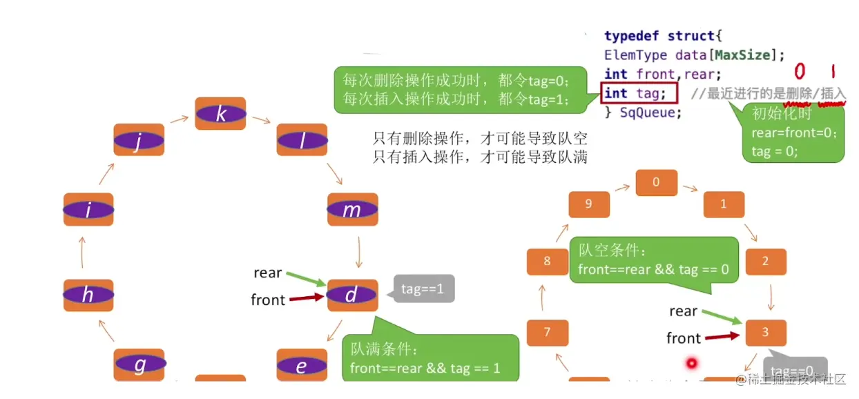 image-20220820194436680