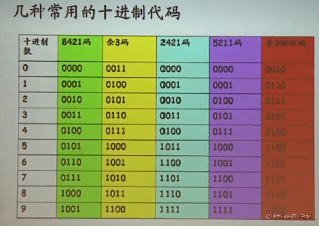 image-20220907122524139