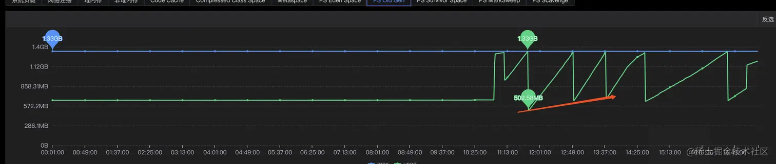 image-20230421172512115