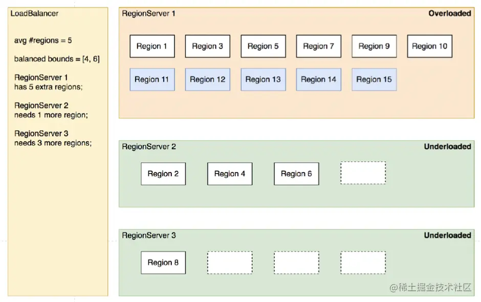 截屏2022-08-06 16.44.04.png