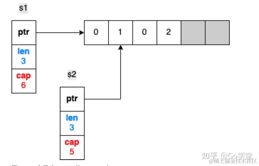 slice3.webp