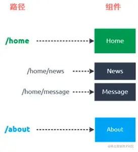 Snipaste_2022-06-02_18-06-09