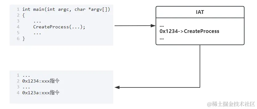 image-20240424204535373