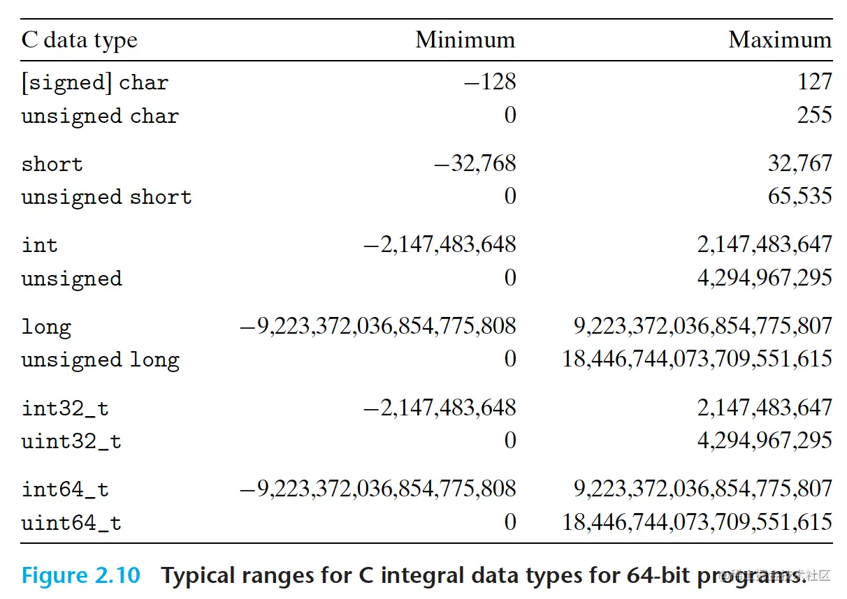 截屏2023-01-11 下午10.37.07.png