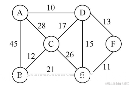 [外链图片转存失败,源站可能有防盗链机制,建议将图片保存下来直接上传(img-IeaO7fG9-1587795740725)(en-resource://database/32762:1)]
