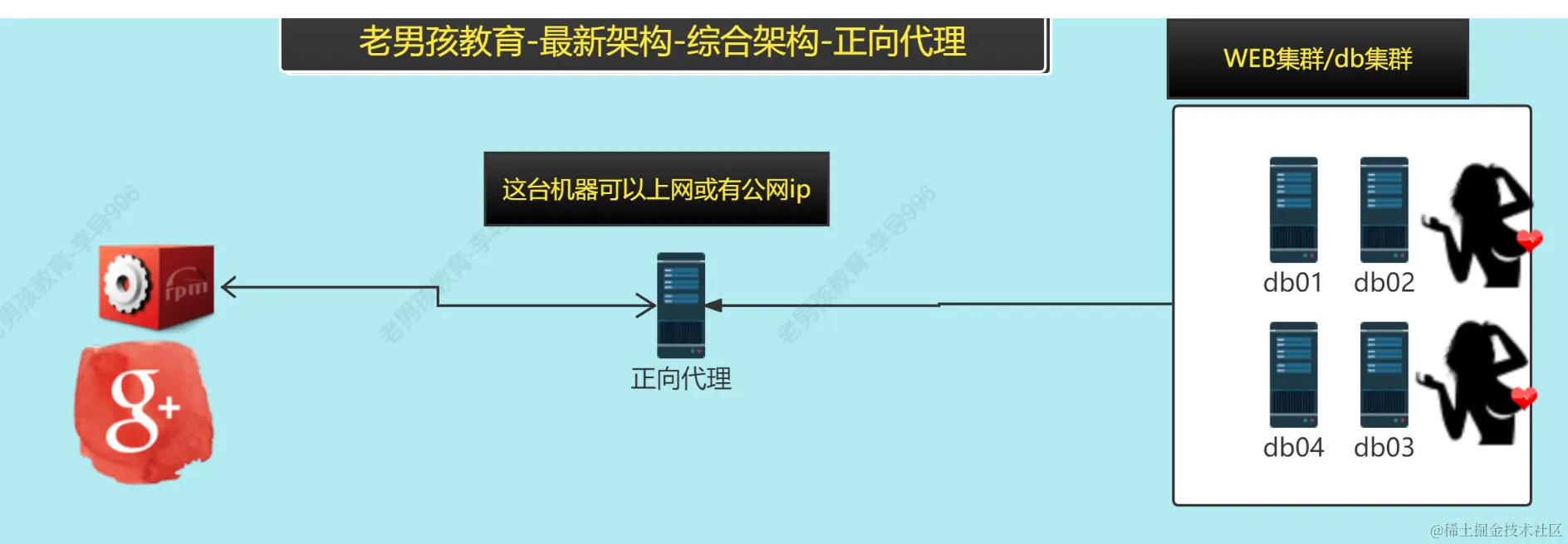 image-20240307191142652