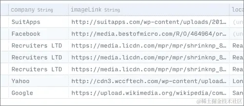 传统下载图片的方式