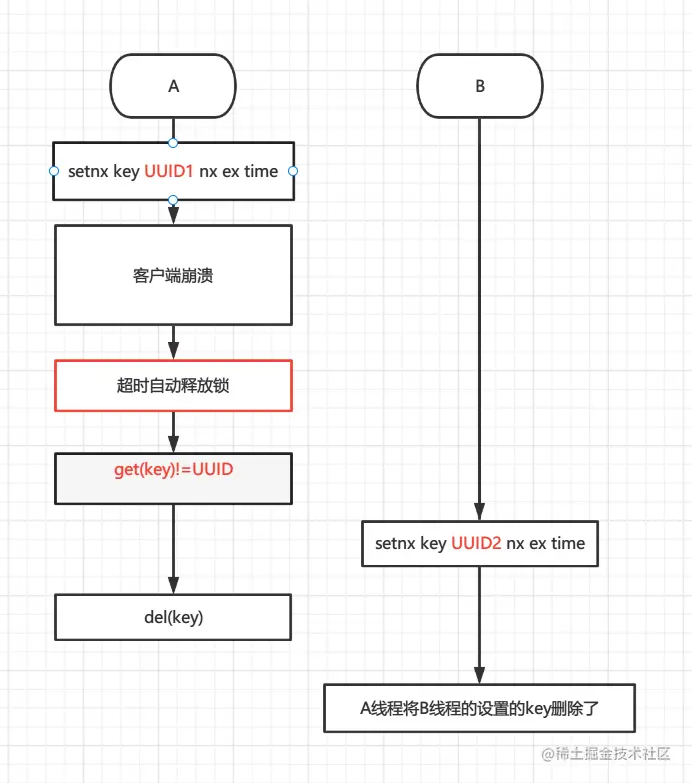 image-20220328192210598