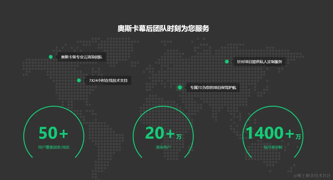 奥斯卡幕后团队时刻为您服务 - 瑞云渲染