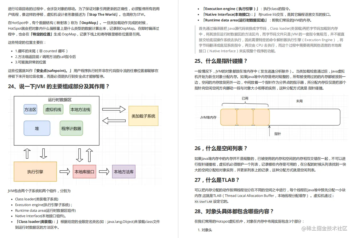 内卷把同事逼成了“扫地僧”，把Git上所有面试题整理足足24W字