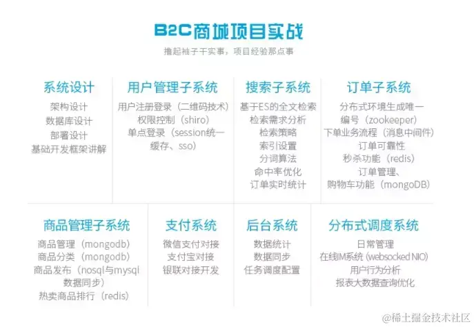 阿里资深架构师谈职场：亲述自己从一名码农进阶架构师的程序人生