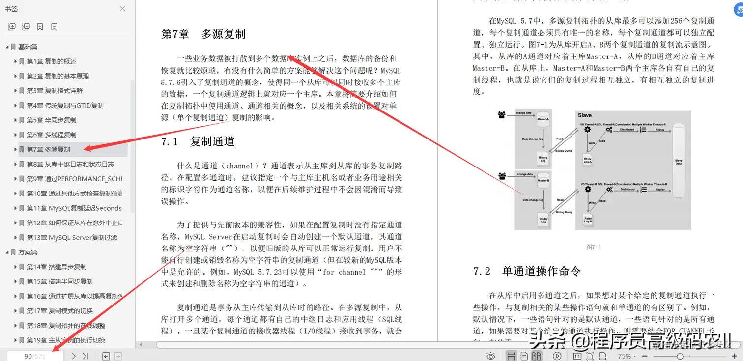 终于学完了阿里高级架构师整理MySQL复制技术与生产实践文档