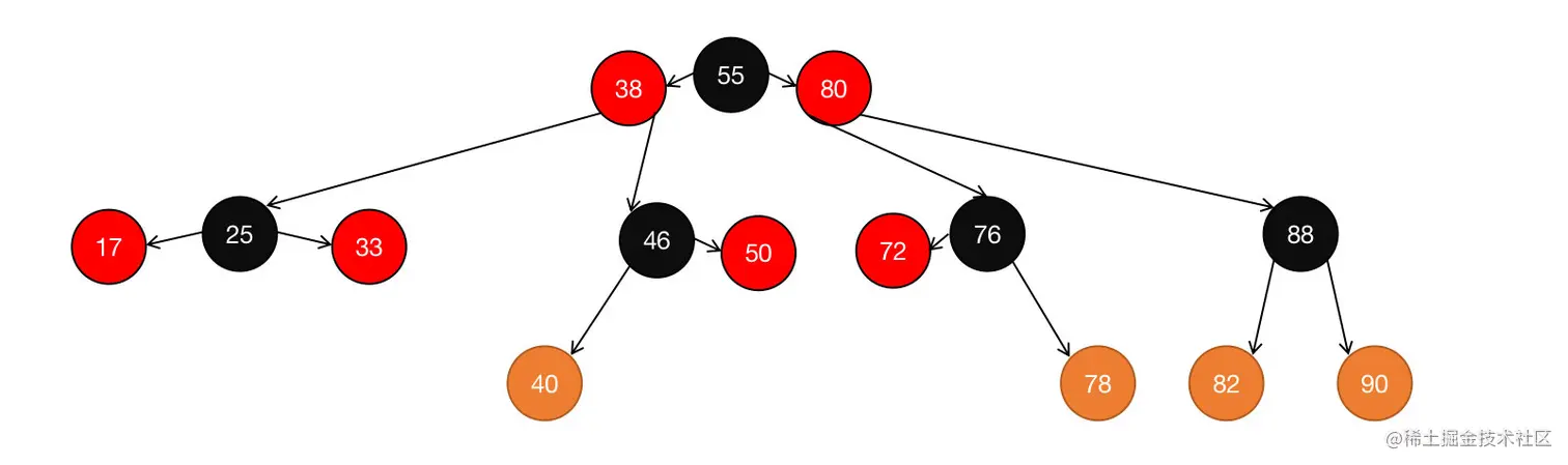 image-20210625173113884