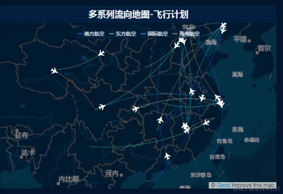 一文讲清如何正确选择图表，学会后再也不会用错图表