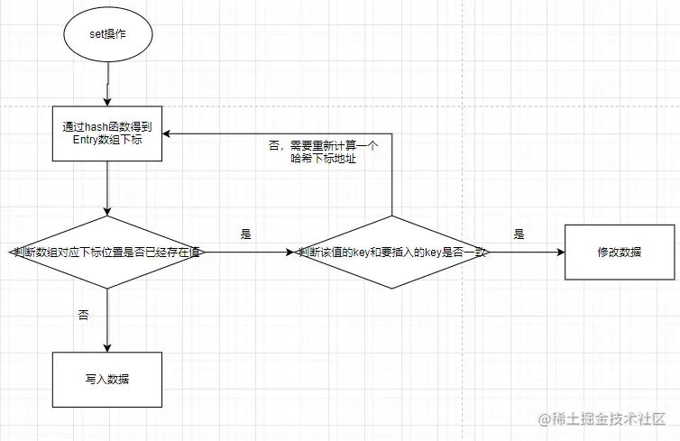 image-20210319144758363