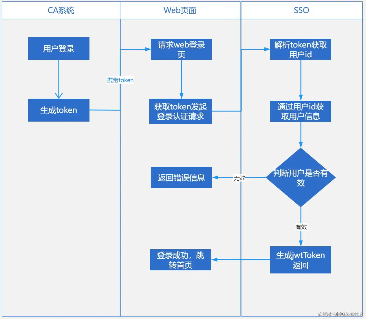 d320e86a89a84fa6aaeaea07cbb088b1.png