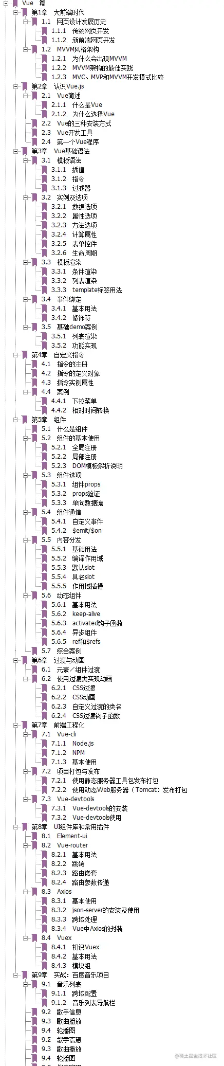 果然！GitHub上哄抢的500页微服务前后端开发手册，是出自Alibaba