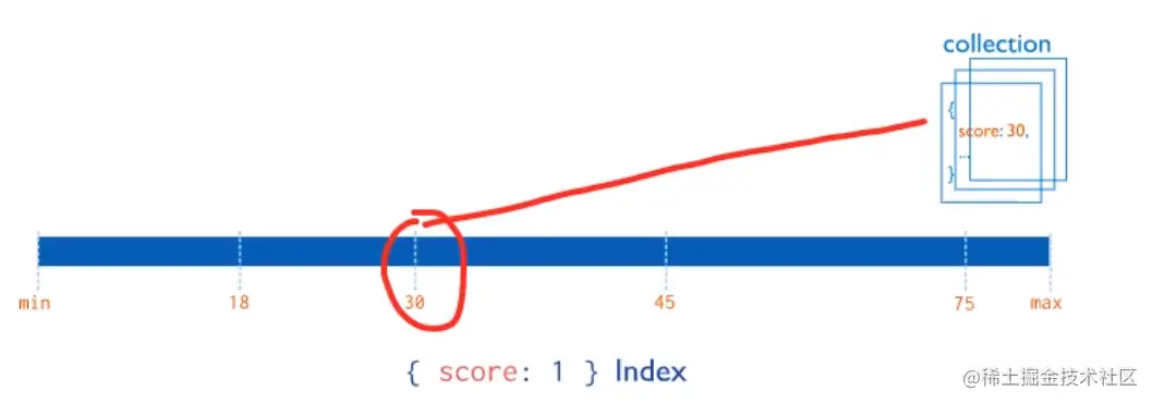 image-20200831142206009