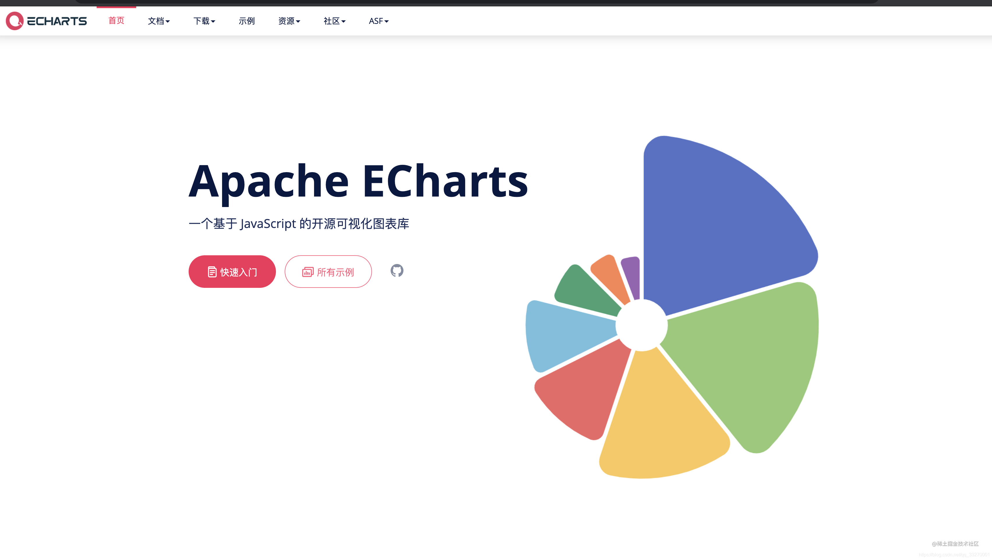 echarts