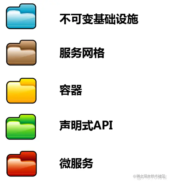 Laxcus分布式操作系统6.0版本的技术创新_分布式操作系统_19