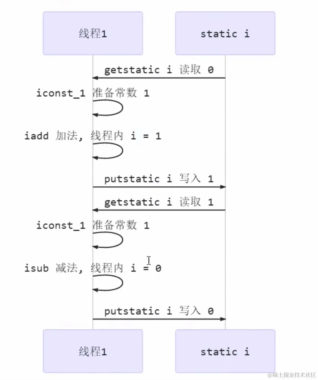 image-20230924151611848