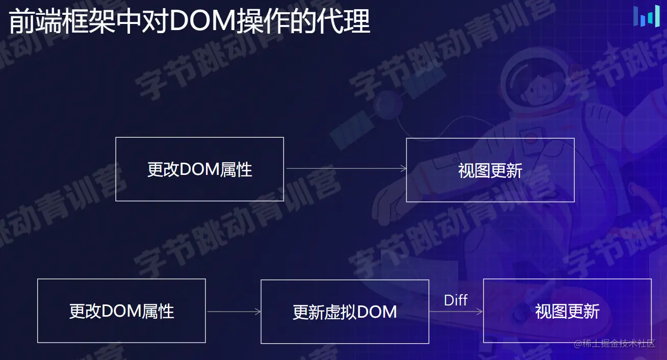 image-20220802095332566