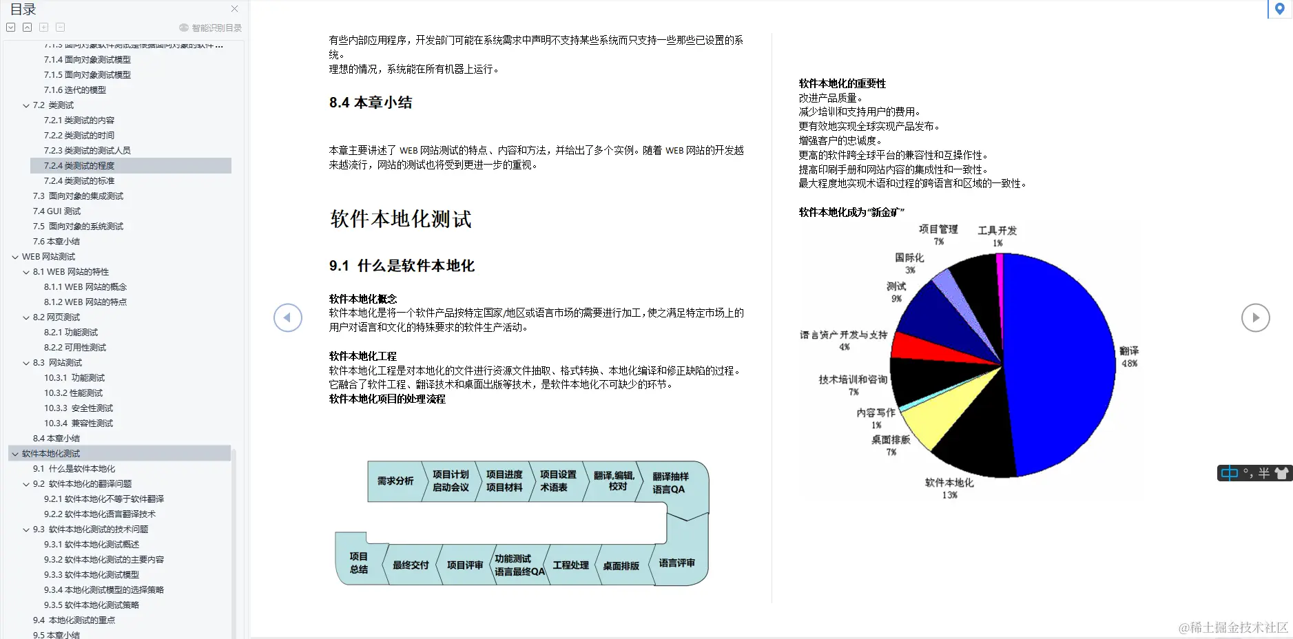 金九银十已经进入大规模的开奖季，为了进阿里，我都做了哪些准备